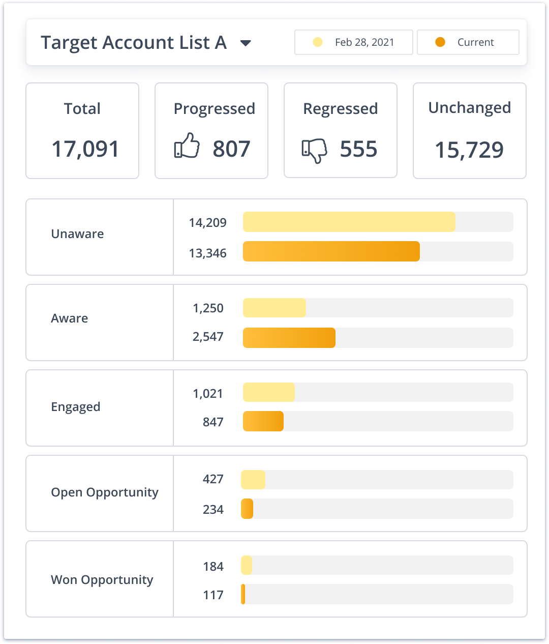 Rickroll #CommunityChallenge Results  Autocode Community Challenges -  Autocode