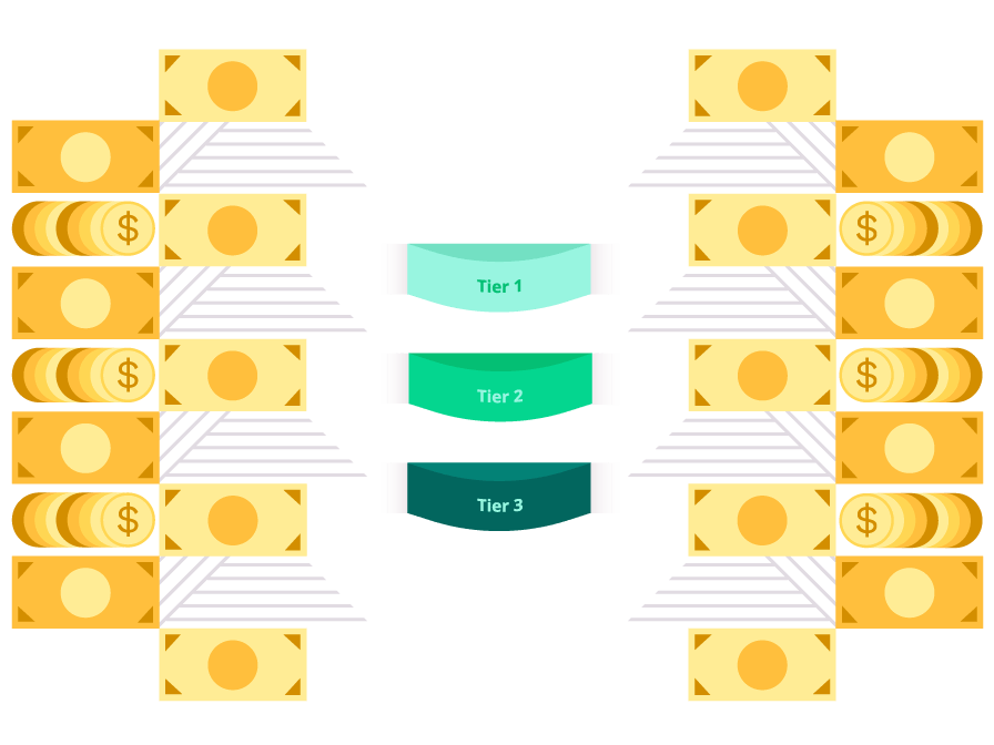 Tier 1 - Tier 2 - Tier 3
