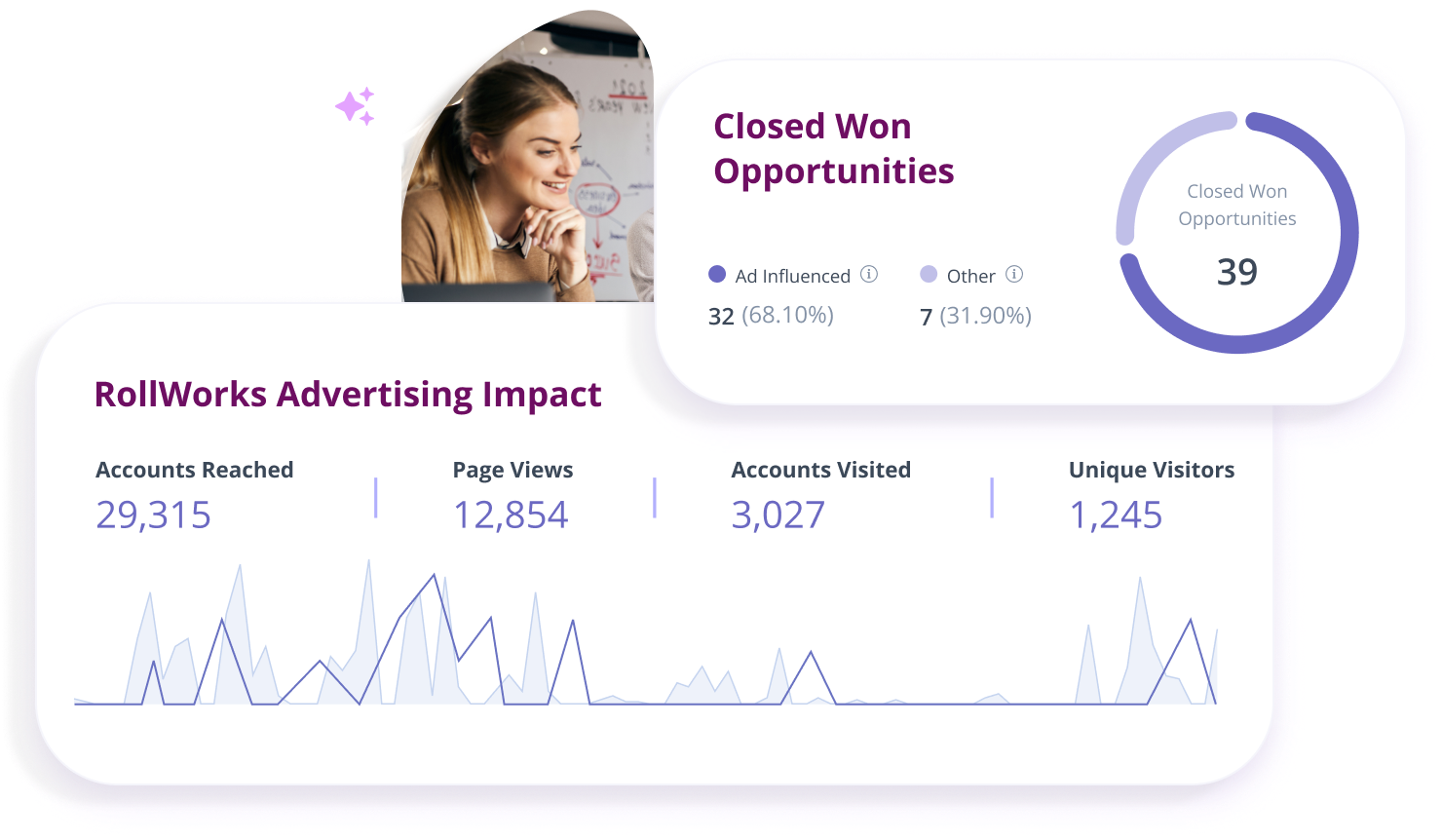 RollWorks product features
