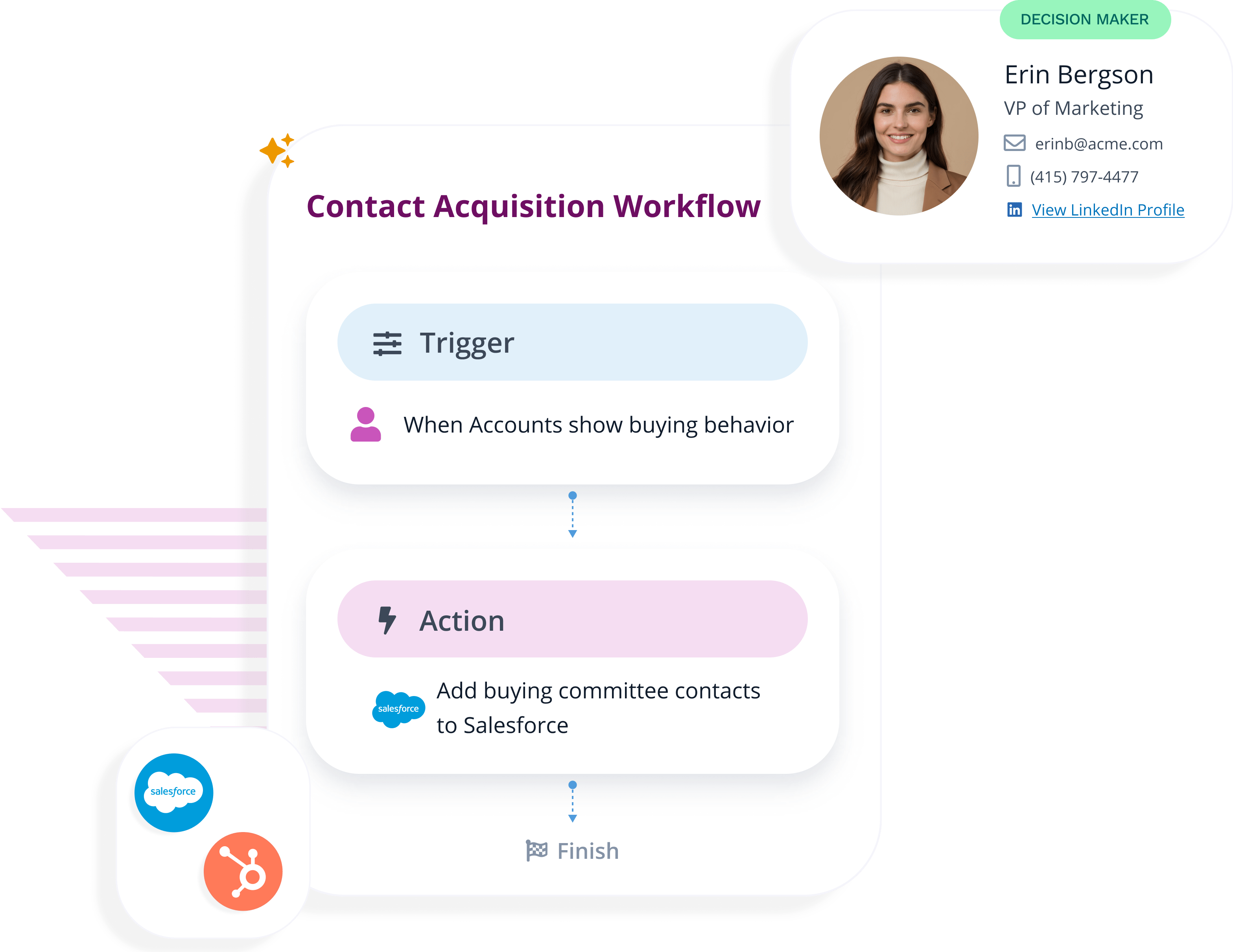 acquisition workflow chart